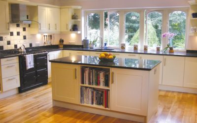 Granite, Wood and Paint